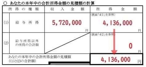 ＜年末調整2024＞令和6年分・基礎控除申告書の書き方をわかりやすく解説