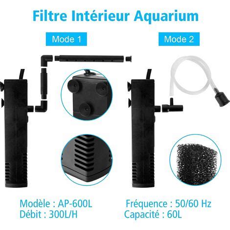 Filtre Aquarium D Bit Deau W L H Filtre Interne Pour Aquarium