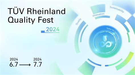 First TÜv Rheinland Quality Fest” Launches Exploring Quality