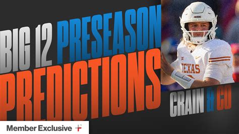 Big 12 Predictions [Member Exclusive]