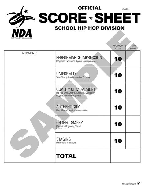 Dance Team Score Sheets Decoded A Breakdown For Your Best Nationals