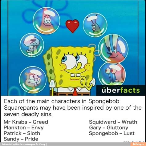 Each Of The Main Characters In Spongebob Squarepants May Have Been