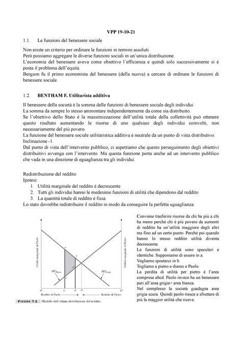 Lezione 7 Spiegazione Dettagliata Delle Varie Funzioni Di Benessere