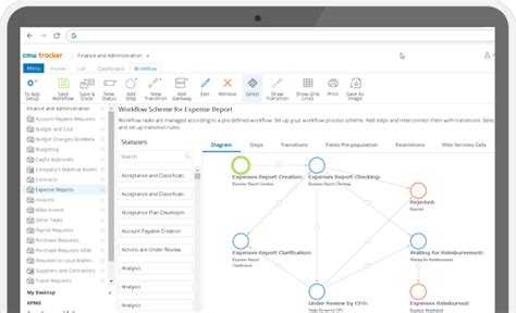 Opex Management Software Cmw Lab