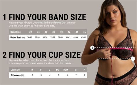 How to Measure Your Bra Size: Bra Size Charts, Band and Cup Measurement Guide - oggsync.com