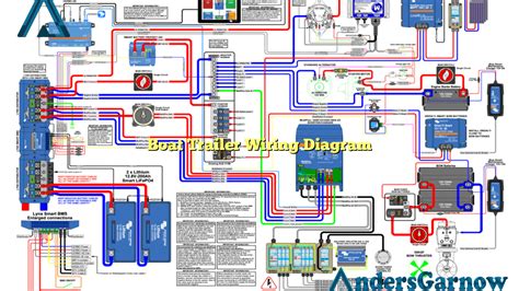 Boat Trailer Wiring Diagram | AndersGarnow