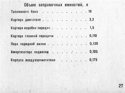 Сколько масла заливать в двигатель мотоцикла урал: Масло в двигатель ...