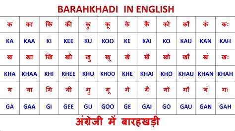 barahkhadi  english barahkhadi english  ka kaa ki kee