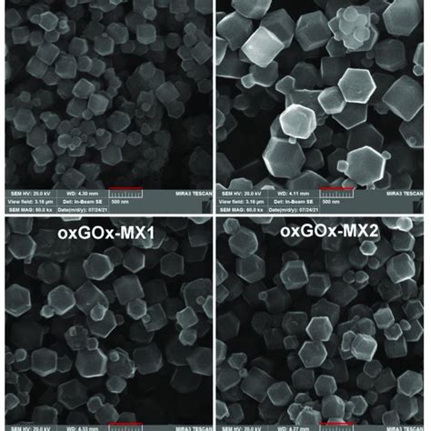 Simulated Pxrd Pattern Of Sod Zif 8 Black And Experimental Pxrd Download Scientific Diagram