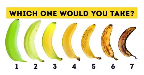 10 Benefits Of Bananas Which You Probably Didnt Know About