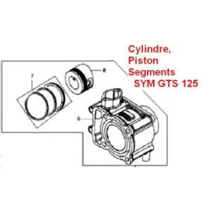CYLINDRE PISTON Scooter SYM GTS JOYRIDE 125 Roxad Motors