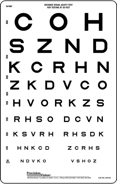 Sloan Translucent Distance Vision Testing Chart Precision Vision