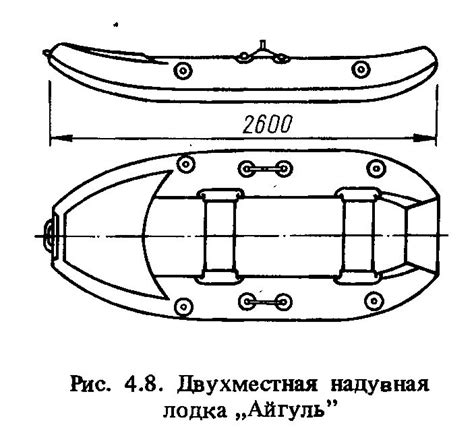 Надувные лодки — RusSea