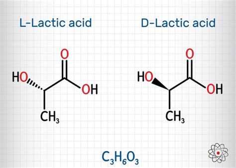 Chiral Molecules Enantiomers Royalty Free Images Stock Photos