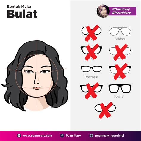 Spek Mata Dan Bentuk Muka Hannah Lewis