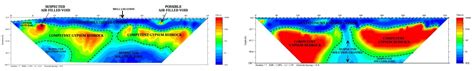 Ok Resistivity Transects Pyramid Geophysical Services