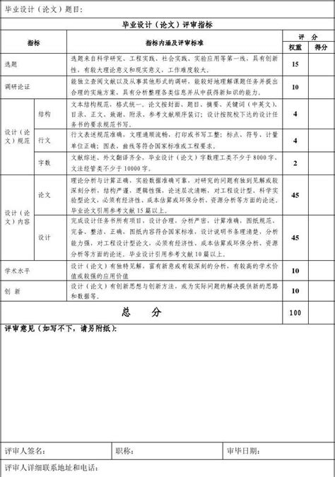 本科生优秀毕业设计论文评审表word文档在线阅读与下载无忧文档