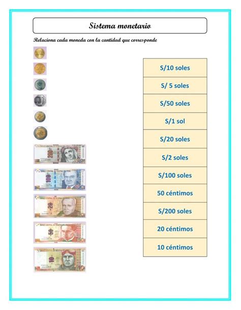 Sistema Monetario Peruano Worksheet Shopping Screenshot