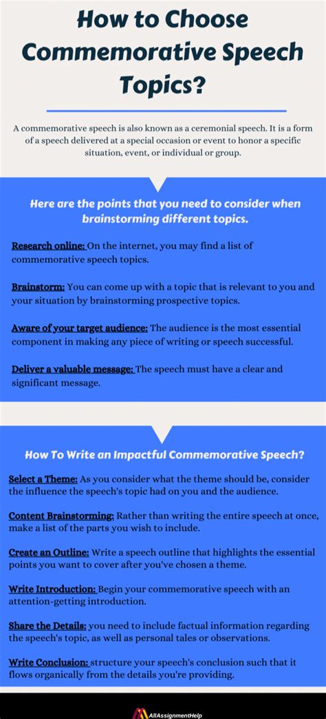 Top Captivating Commemorative Speech Topics Ideas