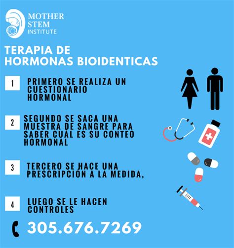 Hormonas Bioidénticas Mother Stem Institute