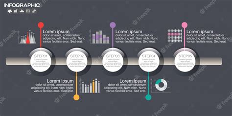 Premium Vector | Timeline infographic chart design template.