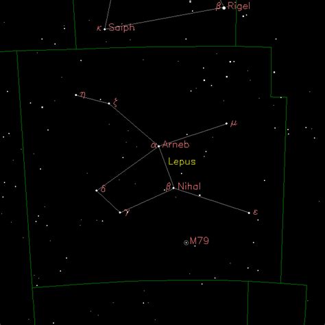 Lepus (constellation) - Alchetron, The Free Social Encyclopedia