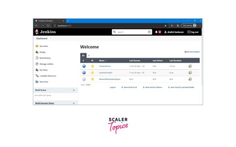 How To Integrate Jenkins With Selenium Scaler Topics