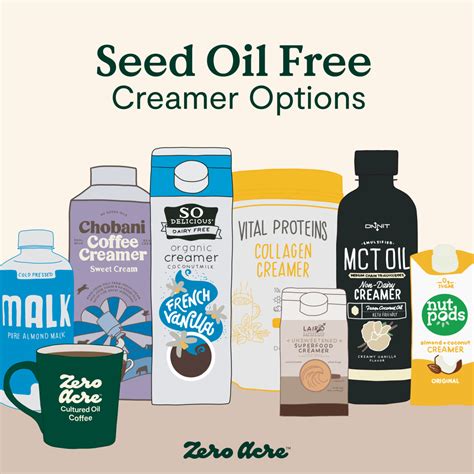 13 Seed Oil Free Coffee Creamer Alternatives Zero Acre Farms