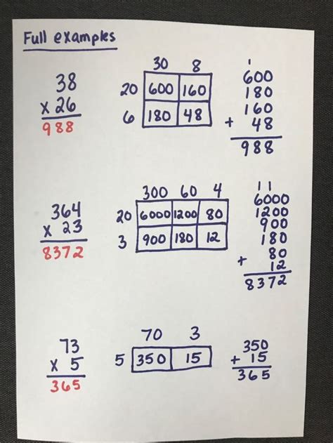 Long Division Box Method Worksheets