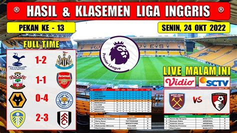 Hasil Liga Inggris Tadi Malam Tottenham Vs Newcastle Southampton Vs