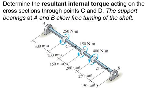 Solved Determine The Resultant Internal Torque Acting On The Chegg