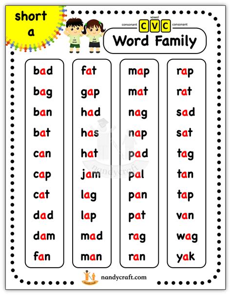 Teacher Fun Files Cvc Short A Vowel Word Lists 43 Off