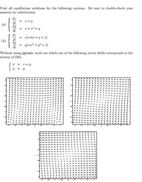 Solved Find all equilibrium solutions for the following | Chegg.com 
