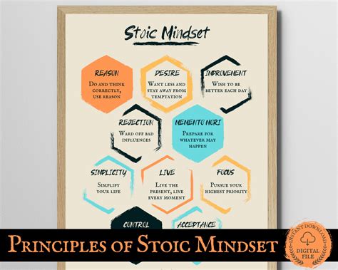 Teaching Of Stoicism Poster Print Stoic Principles Daily Etsy Uk