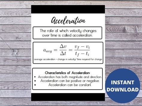 Acceleration Formulas Science Physics And Math Educational Etsy