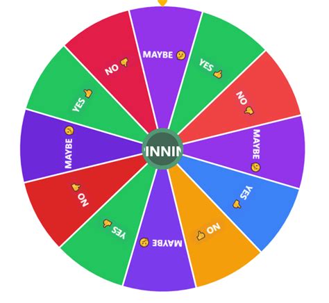 Yes Or No Wheel Spinner