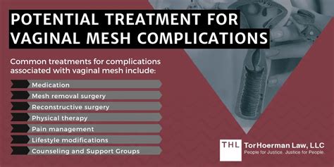 Common Transvaginal Mesh Complications [2024 Guide]