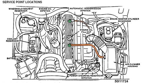 Jeep 4.0 Engine Bay Diagram - Techrene