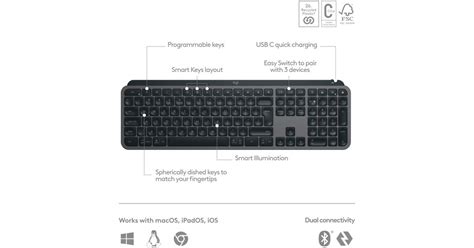 Logitech Mx Keys S Advanced Wireless Illuminated Keyboard Toetsenbord