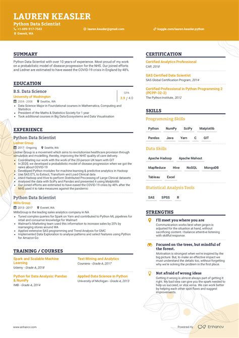 Data Scientist Resume Examples Guide For