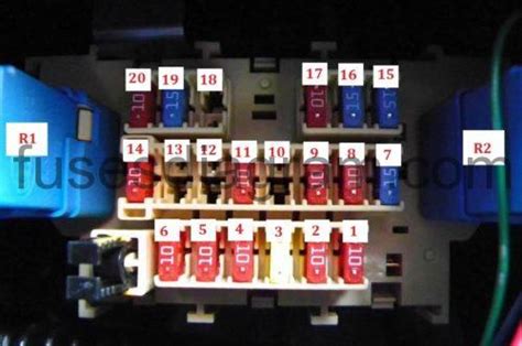 Fuse Box Nissan Qashqai