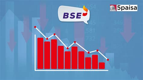 Bse Profit Hit In Q4 Bse Share Price Dip 3 Amid Sebi Regulatory Fee Provision 5paisa