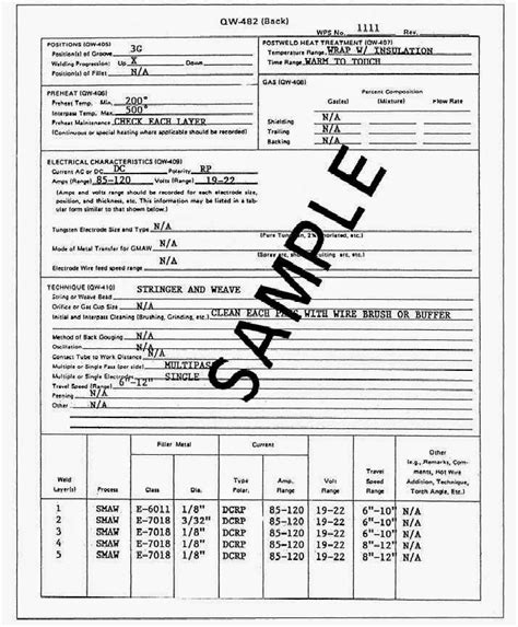 Standard Format For Welding Procedure Specification Wps