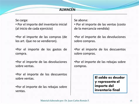 Procedimientos Para El Registro Y Control De Inventarios Ppt