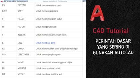 Command Atau Perintah Dasar Autocad Kumpulan Materi Soal Dan Hot Sex