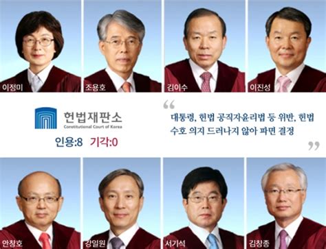 박근혜 대통령 탄핵심판 헌재 결정문 전문 한국경제