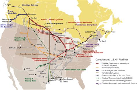 Cushing Pipeline Map