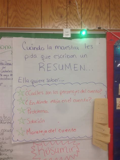 Summary Anchor Chart In Spanish The Guided Practice Foldable Says