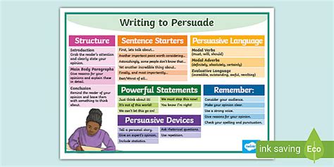 Writing To Persuade Hints And Tips Poster Teacher Made