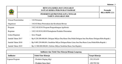 Rka Skpd Pdf Google Drive